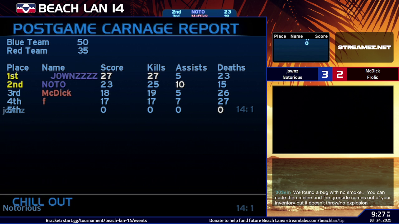Post Game Carnage Report